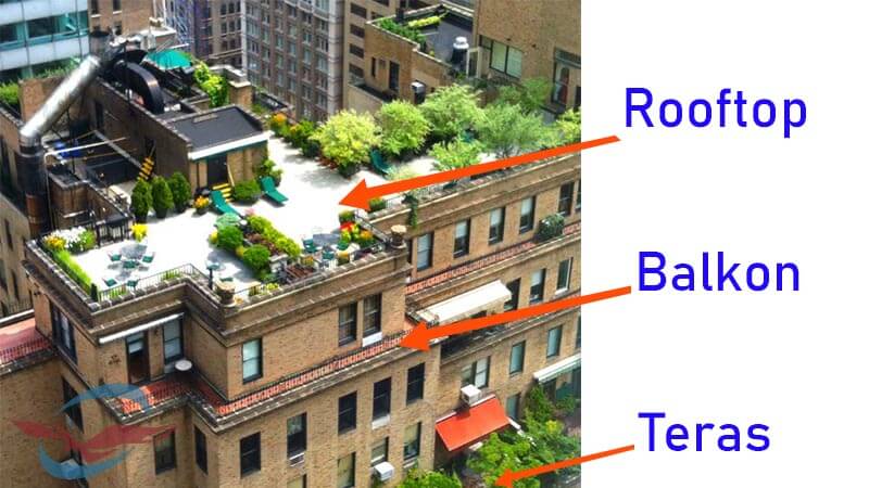Perbedaan Rooftop, balkon dan teras
