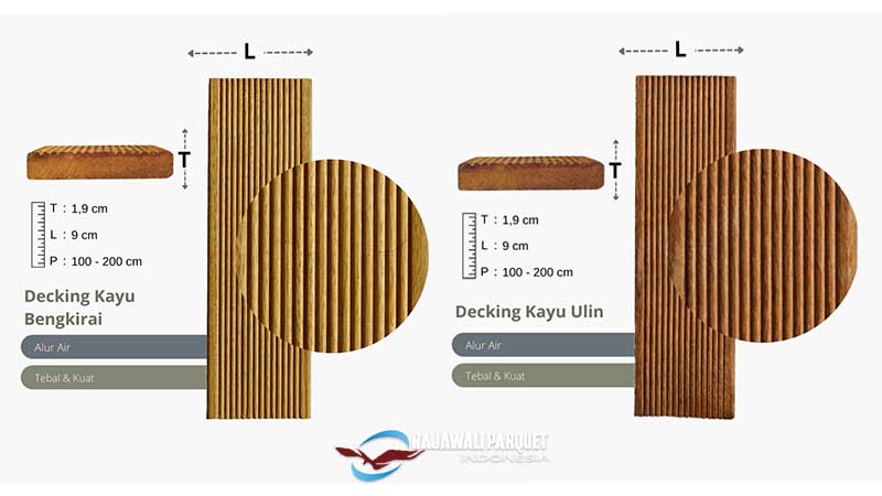 harga decking lantai kayu outdoor